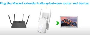 where to plug macard extender